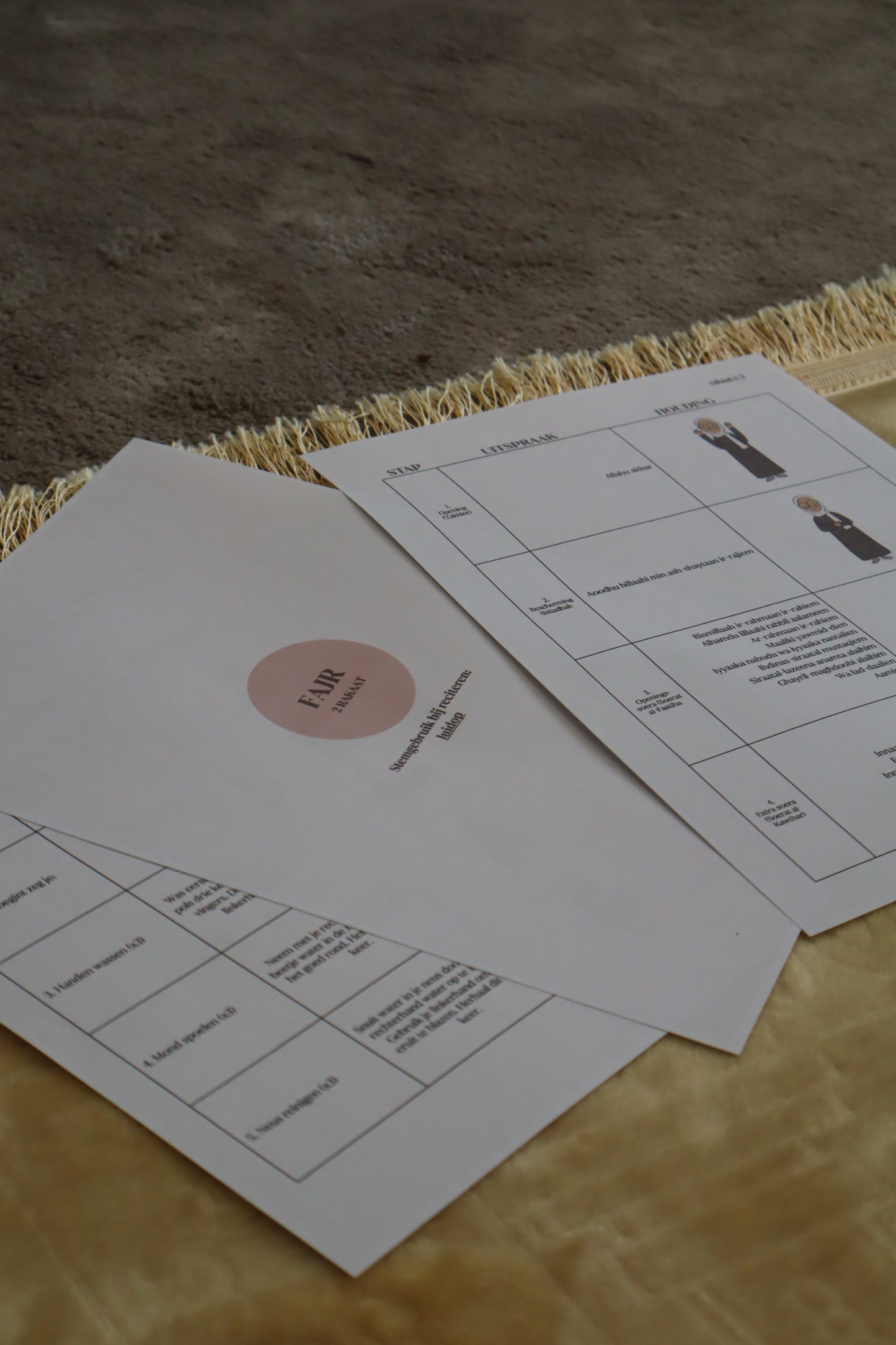 Leren bidden bij het begin - Stap voor stap