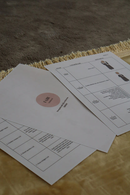 Leren bidden bij het begin - Stap voor stap